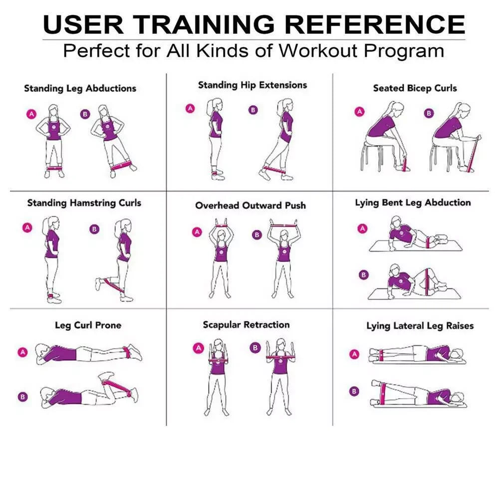 Resistance Bands for Workout